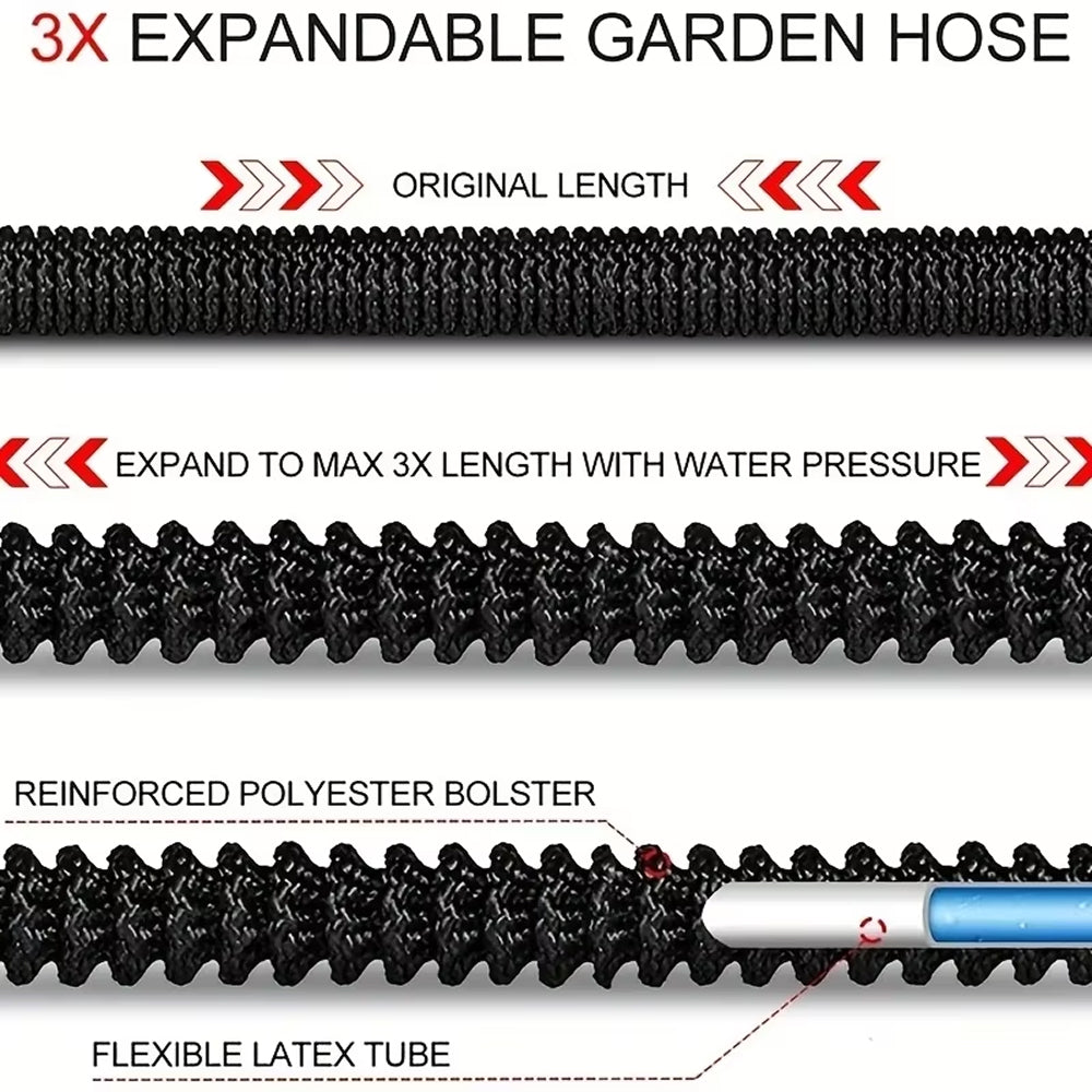 Hoxerilly Garden Hose