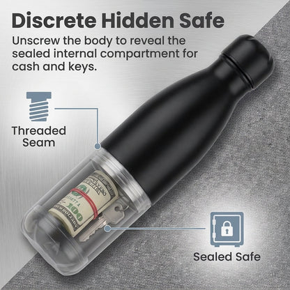 Secret Hidden Safe Diversion Water Bottle