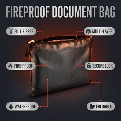 Portable Fireproof & Waterproof Bag