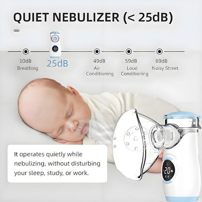 AirNubex