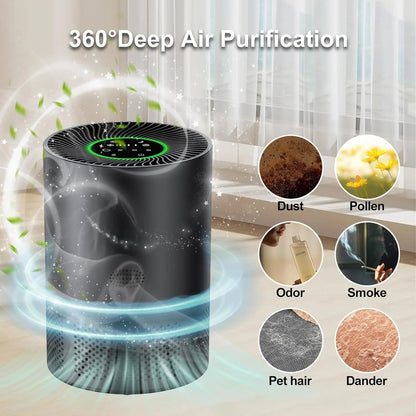 AirPurezy Mini HEPA Air Purifier