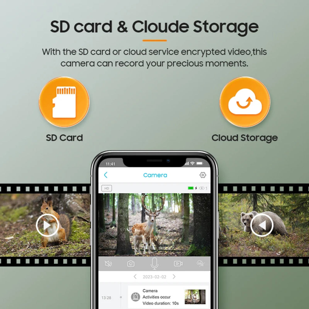AstroHaw Trail Camera For Security