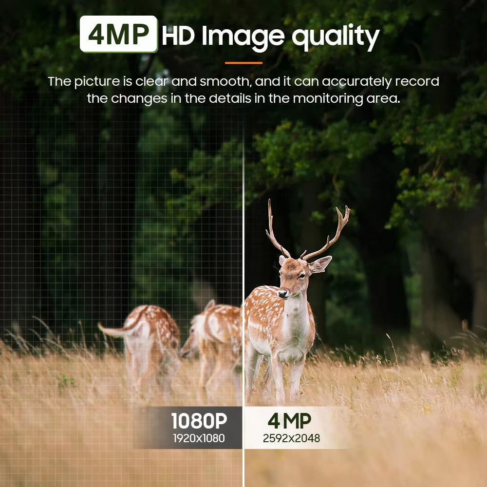AstroHaw Trail Camera For Security