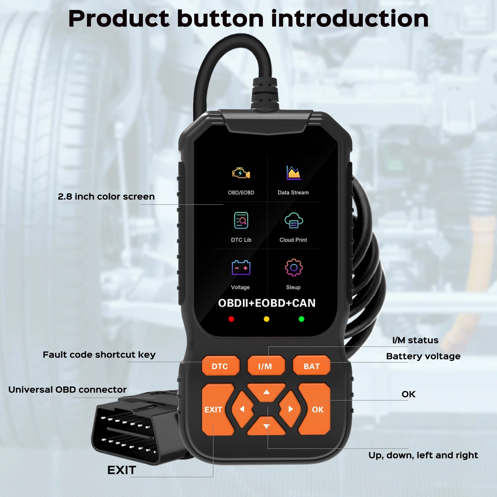 Autometrie v2