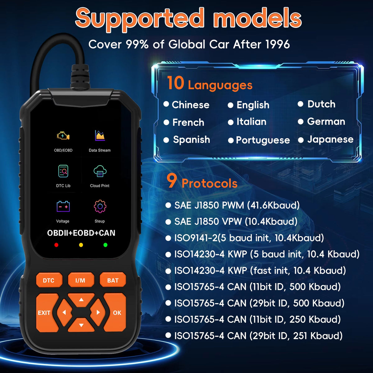Autometrie v2