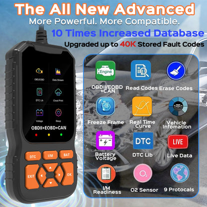 Autometrie v2 Car Code Scanner