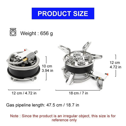 FlamioGox