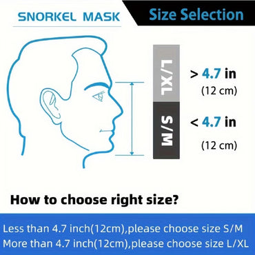 Divymask