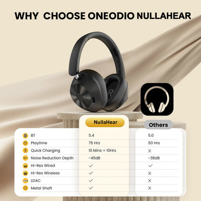NullaHear