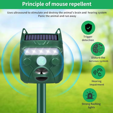 AnieSonik Ultrasonic Animal Repeller