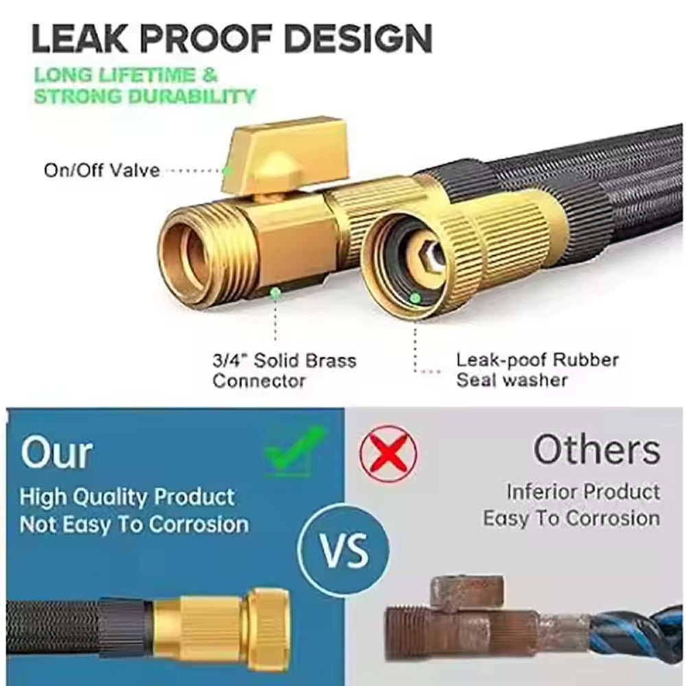 Hoxerilly Garden Hose