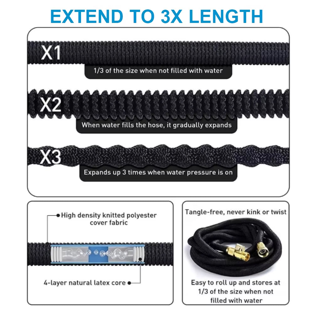 Hoxerilly Garden Hose