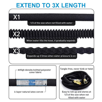 Hoxerilly Garden Hose