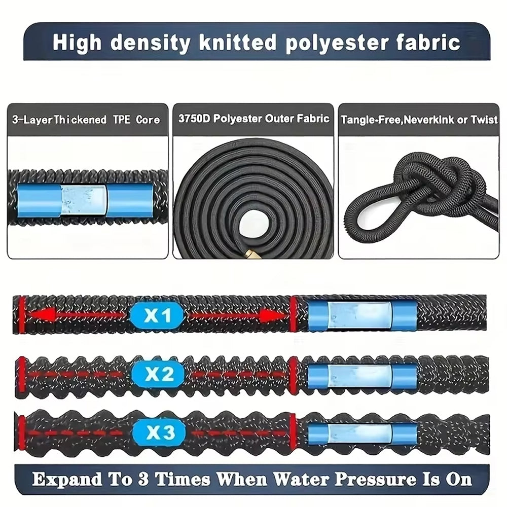 Hoxerilly Garden Hose