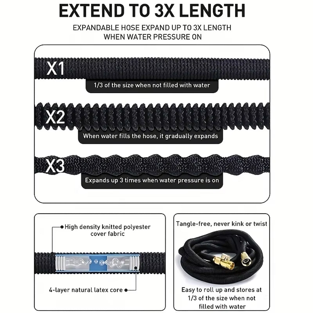 Hoxerilly Garden Hose