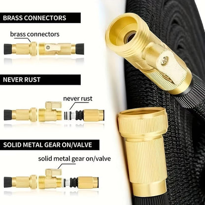Hoxerilly Garden Hose