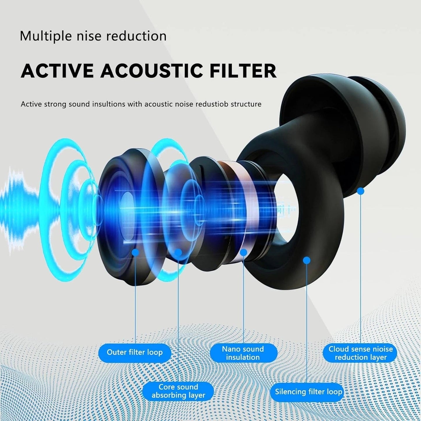 HuziNite Noise Cancelling Earplugs for Sleeping
