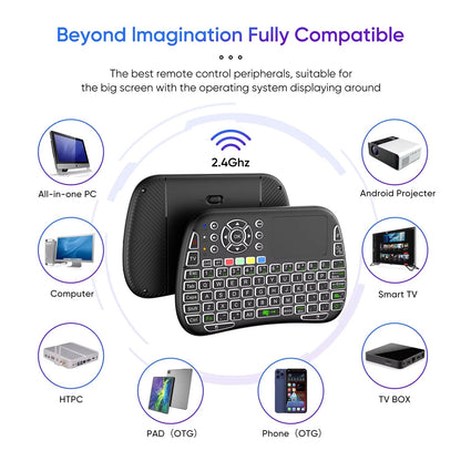 4-in-1 Mini Wireless Keyboard