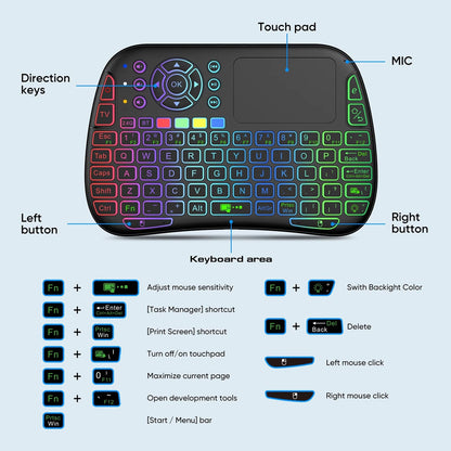 4-in-1 Mini Wireless Keyboard