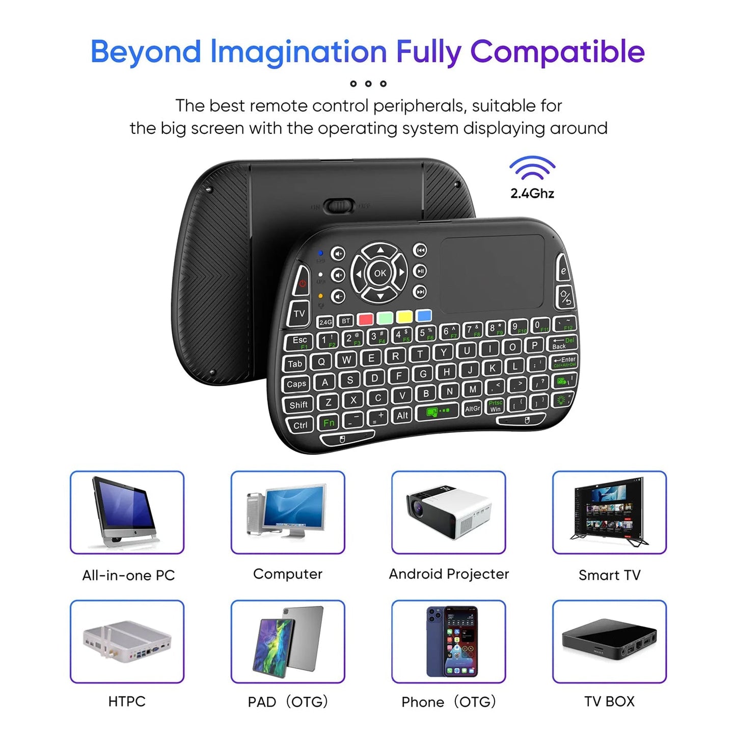 4-in-1 Mini Wireless Keyboard