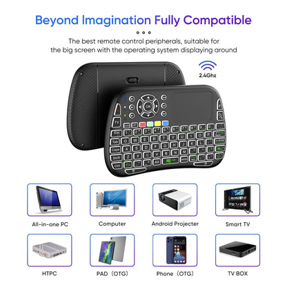 4-in-1 Mini Wireless Keyboard