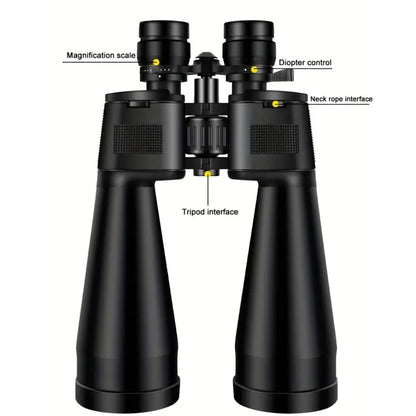 OrbitiVue