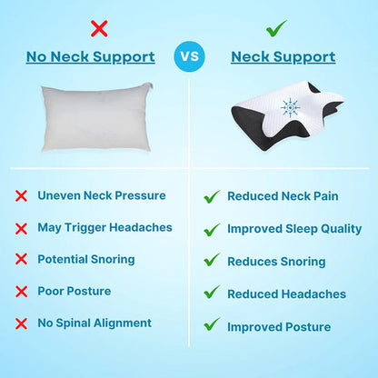 NeckHeaven