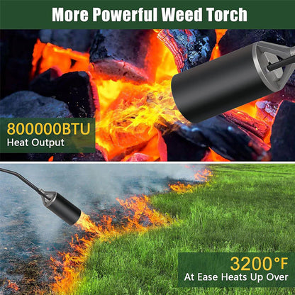 PyroScorc