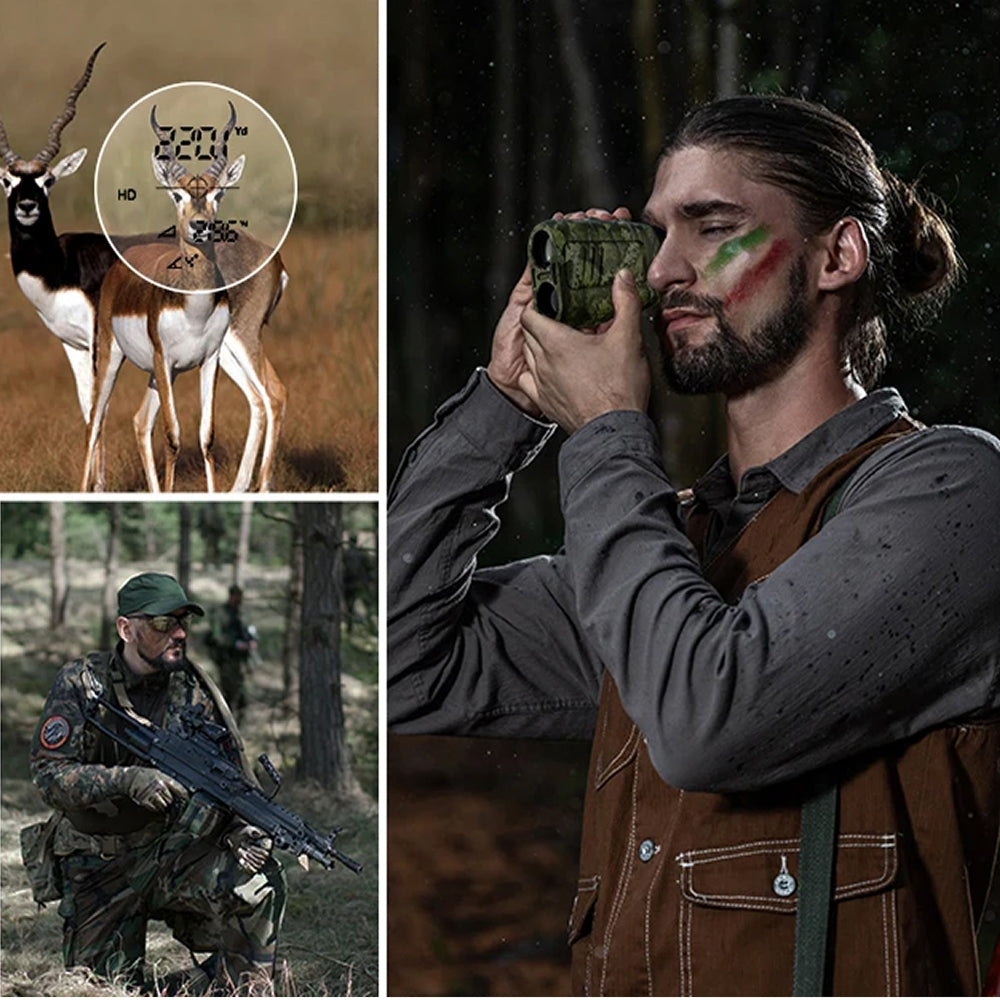 RangeVici