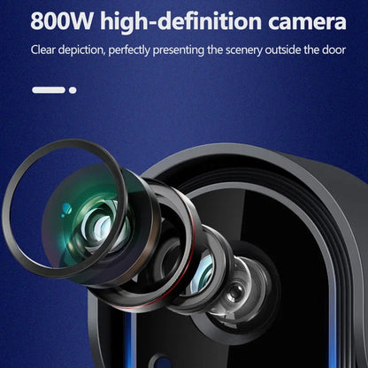 Ringiview