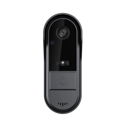 Ringiview