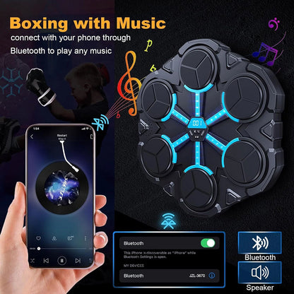 SoundyFit