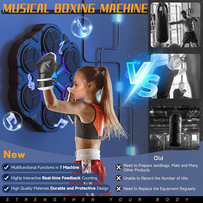 SoundyFit