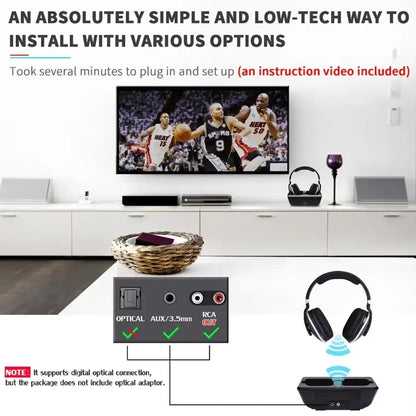 TVTonexi