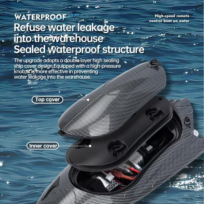 WaveUpix