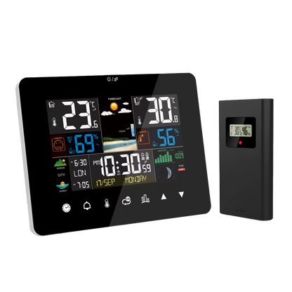 Zephytrak